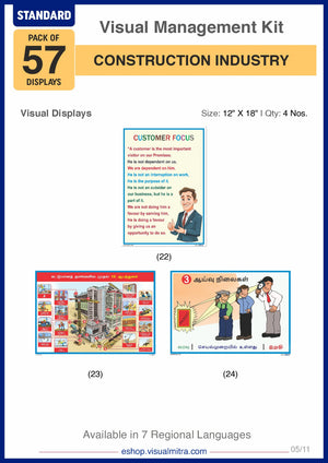 Standard Kit - Construction Industry Visual Management Kit