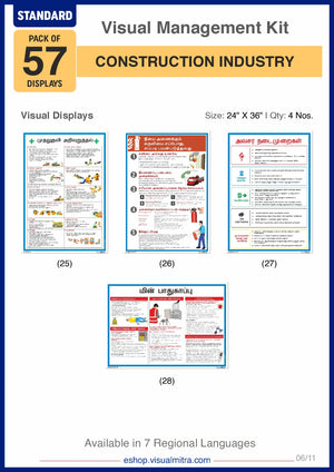 Standard Kit - Construction Industry Visual Management Kit