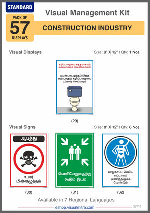 Standard Kit - Construction Industry Visual Management Kit