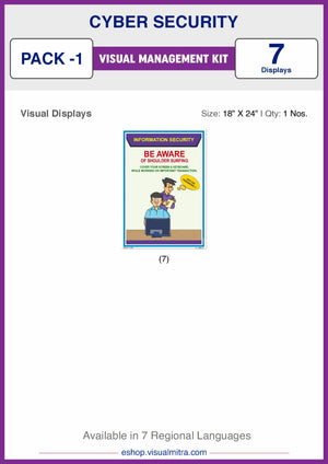 Cyber Security Visual Management Kit 1