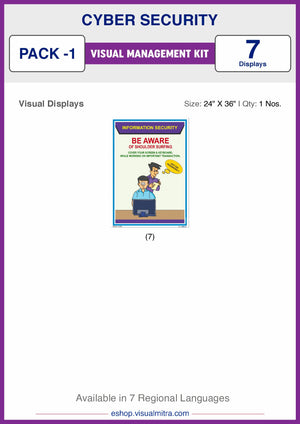Cyber Security Visual Management Kit 1