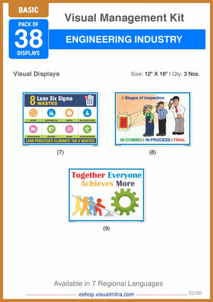 Basic Kit - Engineering Industry Visual Management Kit