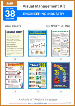 Basic Kit - Engineering Industry Visual Management Kit