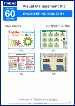 Standard Kit - Engineering Industry Visual Management Kit