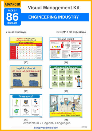 Advanced Kit - Engineering  Industry Visual Management Kit