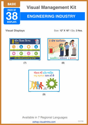 Basic Kit - Engineering Industry Visual Management Kit