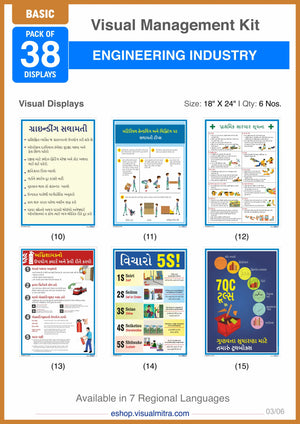 Basic Kit - Engineering Industry Visual Management Kit