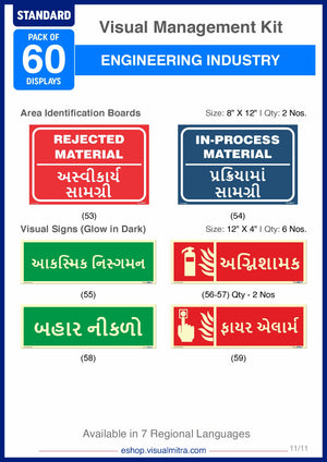 Standard Kit - Engineering Industry Visual Management Kit