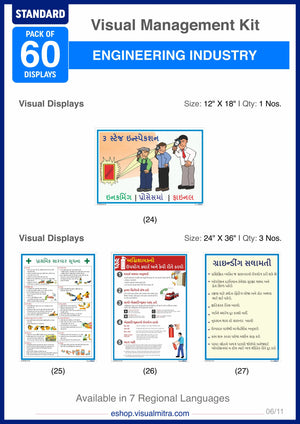 Standard Kit - Engineering Industry Visual Management Kit