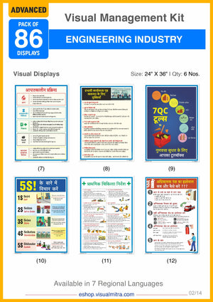 Advanced Kit - Engineering  Industry Visual Management Kit