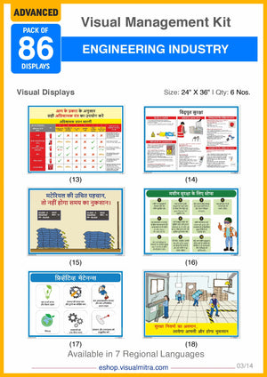 Advanced Kit - Engineering  Industry Visual Management Kit