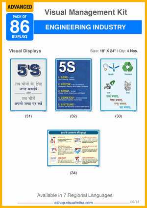 Advanced Kit - Engineering  Industry Visual Management Kit