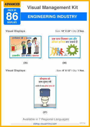 Advanced Kit - Engineering  Industry Visual Management Kit