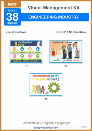 Basic Kit - Engineering Industry Visual Management Kit