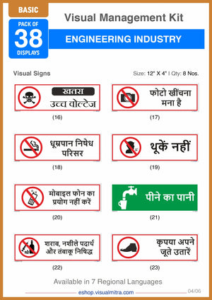 Basic Kit - Engineering Industry Visual Management Kit
