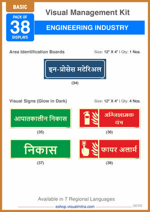 Basic Kit - Engineering Industry Visual Management Kit