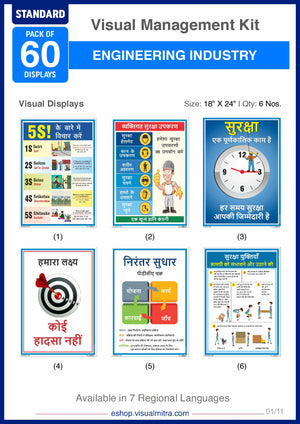 Standard Kit - Engineering Industry Visual Management Kit