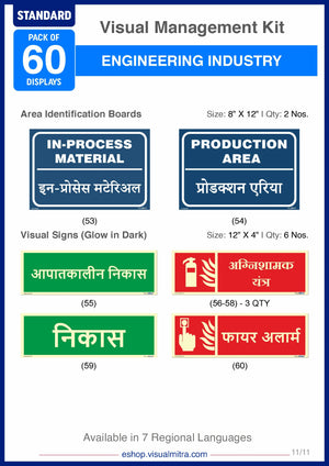 Standard Kit - Engineering Industry Visual Management Kit