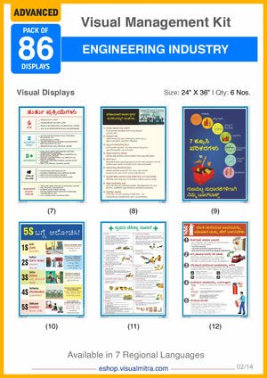 Advanced Kit - Engineering  Industry Visual Management Kit