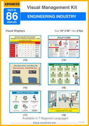 Advanced Kit - Engineering  Industry Visual Management Kit