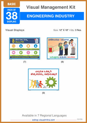 Basic Kit - Engineering Industry Visual Management Kit