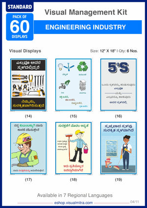 Standard Kit - Engineering Industry Visual Management Kit