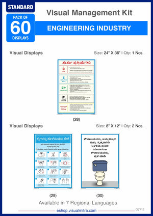 Standard Kit - Engineering Industry Visual Management Kit