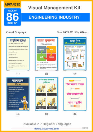 Advanced Kit - Engineering  Industry Visual Management Kit