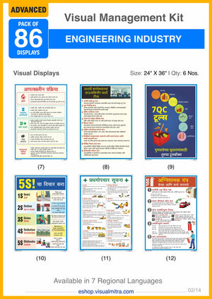 Advanced Kit - Engineering  Industry Visual Management Kit