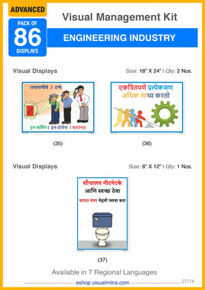 Advanced Kit - Engineering  Industry Visual Management Kit