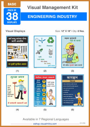 Basic Kit - Engineering Industry Visual Management Kit