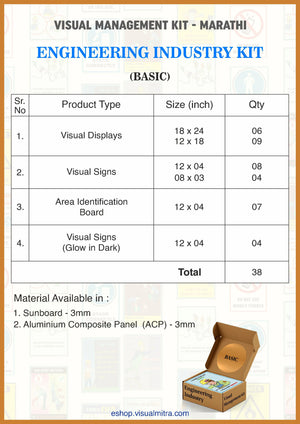 Basic Kit - Engineering Industry Visual Management Kit