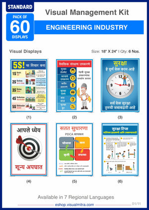 Standard Kit - Engineering Industry Visual Management Kit