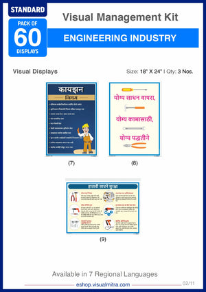 Standard Kit - Engineering Industry Visual Management Kit