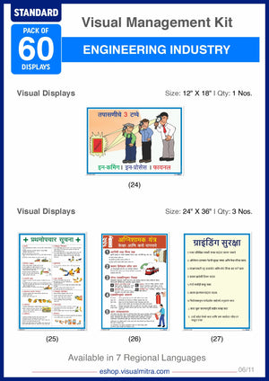 Standard Kit - Engineering Industry Visual Management Kit