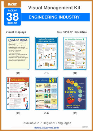 Basic Kit - Engineering Industry Visual Management Kit