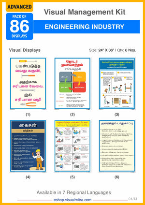 Advanced Kit - Engineering  Industry Visual Management Kit