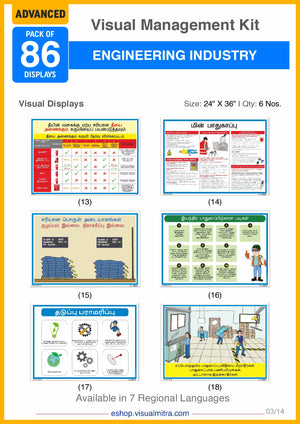 Advanced Kit - Engineering  Industry Visual Management Kit