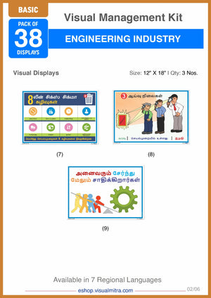 Basic Kit - Engineering Industry Visual Management Kit