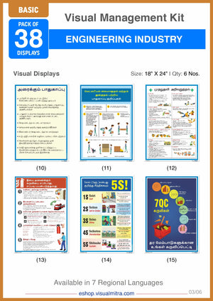 Basic Kit - Engineering Industry Visual Management Kit