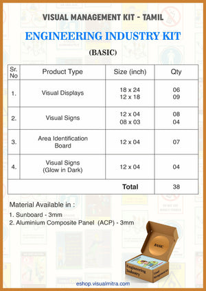 Basic Kit - Engineering Industry Visual Management Kit