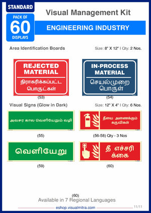 Standard Kit - Engineering Industry Visual Management Kit