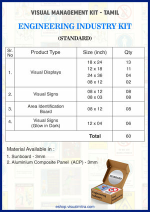 Standard Kit - Engineering Industry Visual Management Kit