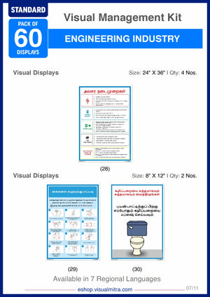 Standard Kit - Engineering Industry Visual Management Kit