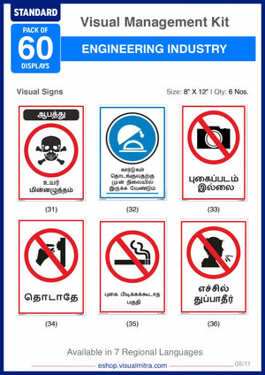 Standard Kit - Engineering Industry Visual Management Kit