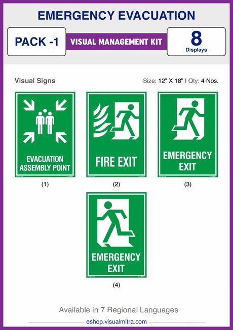 Emergency Evacuation Visual Management Kits | eShop VisualMitra ...