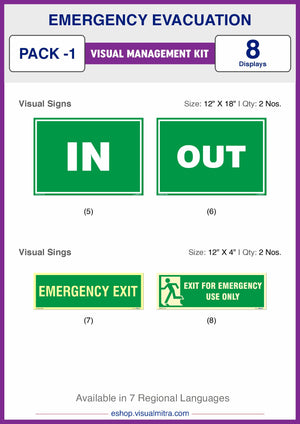 Emergency Evacuation Visual Management Kit 1