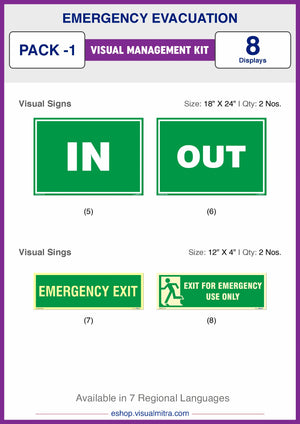 Emergency Evacuation Visual Management Kit 1