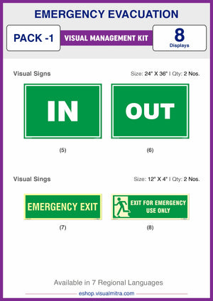 Emergency Evacuation Visual Management Kit 1 – VisualMitra LLP