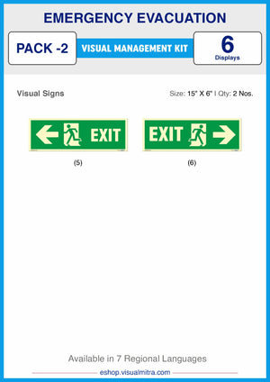 Emergency Evacuation Visual Management Kit 2